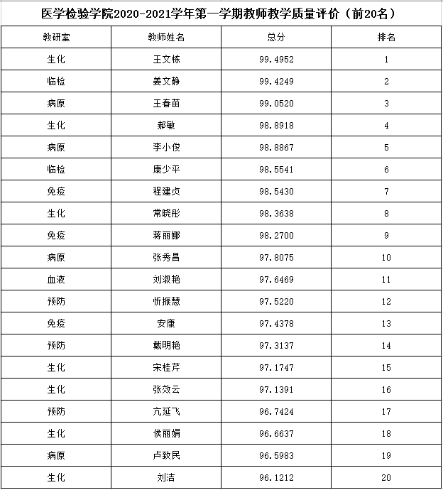 QQ图片20210520191515.png